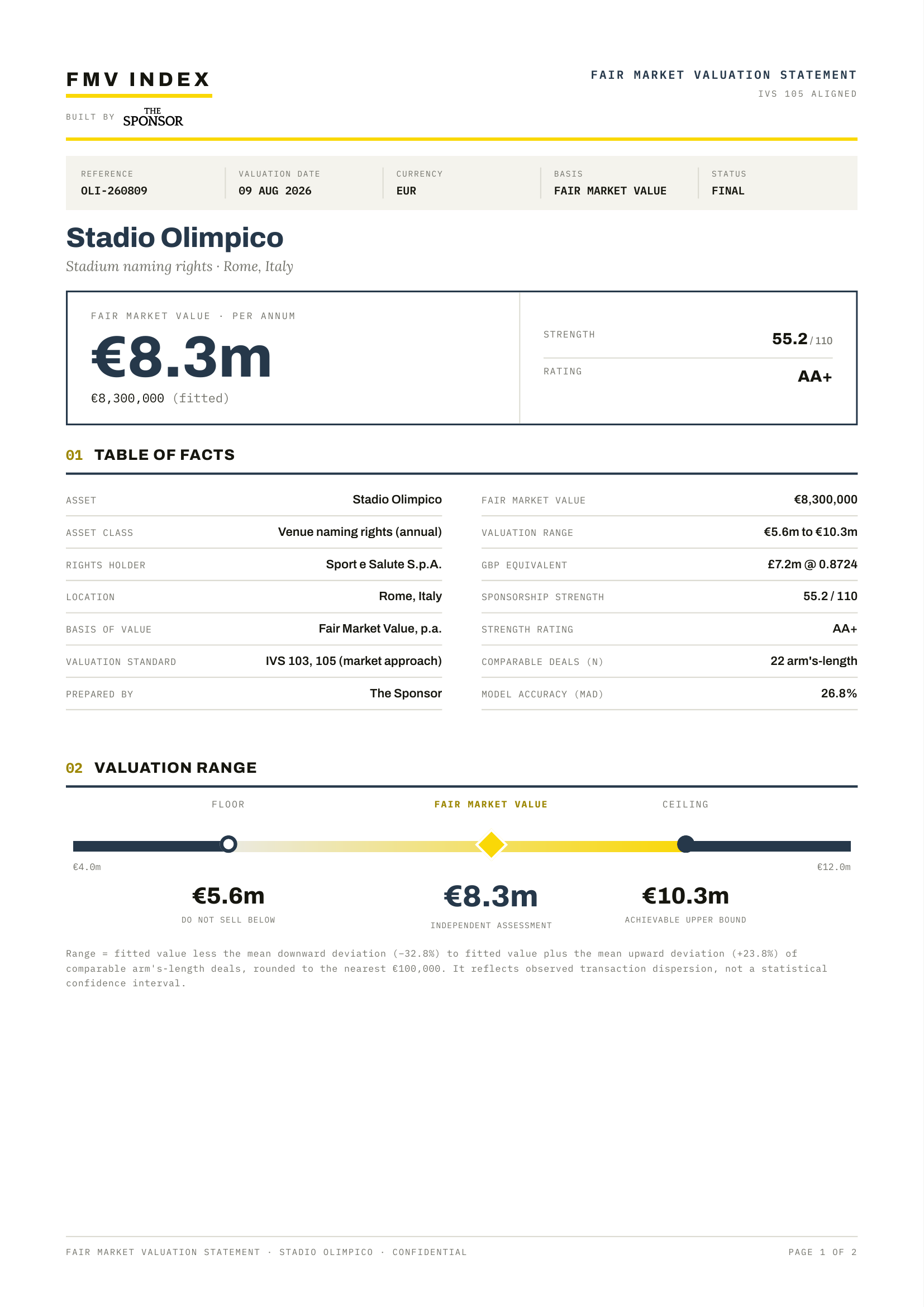 Valuation Sheet — page 1